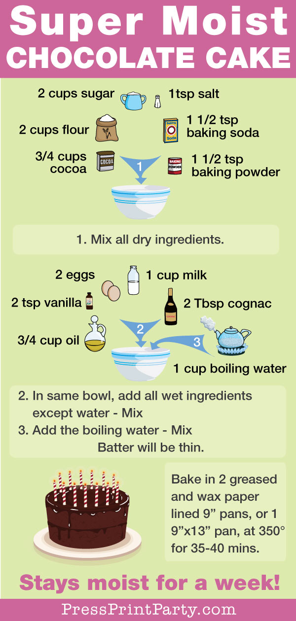 Super Moist Chocolate Cake Recipe from Scratch - Press Print Party!