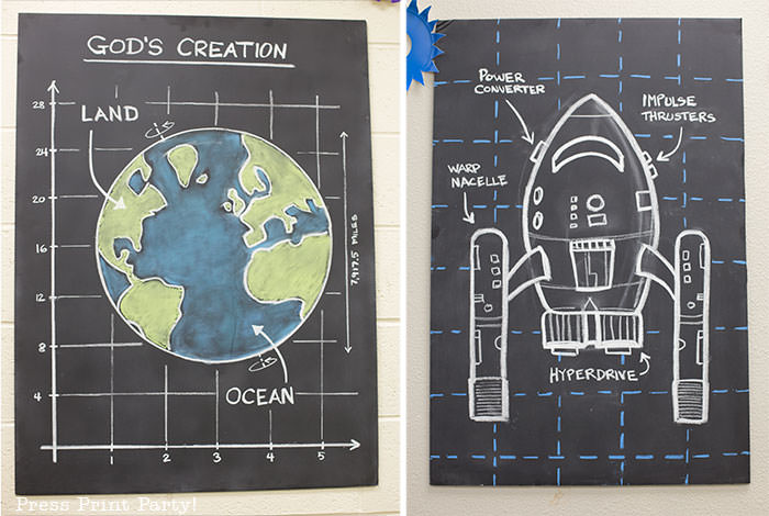 Science poster DIY blueprint Earth and space ship-Science party decoration ideas DIY -Press Print Party!