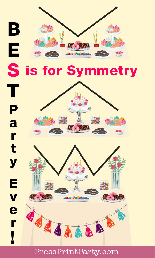 Dessert Table ideas and basic set-up with free printable cheat sheet party planning decorations. Press Print Party! S is for symmetry 3 pictures of dessert tables with different shapes.