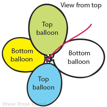 Organic Balloon garland diy tutorial step3 - Press Print Party!