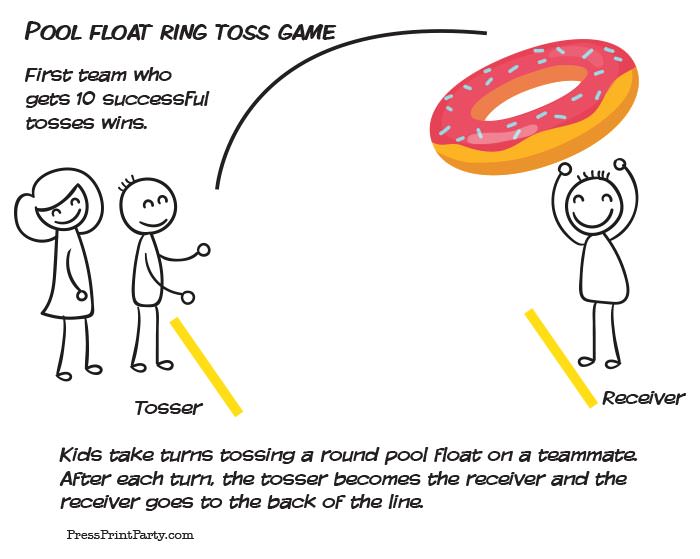 birthday party game for teams and large groups. pool float ring toss game Press print Party