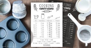 Kitchen conversion chart free printable. Farmhouse style. Cooking conversion for how many oz in a qt and more. Black chalkboard design and white design on counter in kitchen with cups, rolling pin, cupcake pan, spoon measurements.. Cooking measurements. Press Print Party!