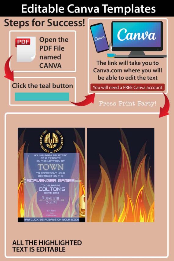 hunger games party printables set. Hunger games invitation, cupcake wrappers, water bottle wrappers, parachute box, treat boxes, place cards, chocolate wraps, hunger games signs, Mellark bakery sign. Inspired by the movie the Hunger Games. Mockingjay signs - scavenger Hunt - by Press Print Party.