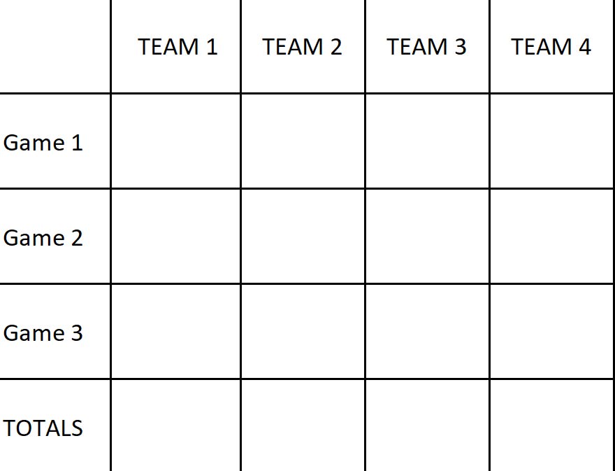 scavenger hunt score chart. Press Print Party