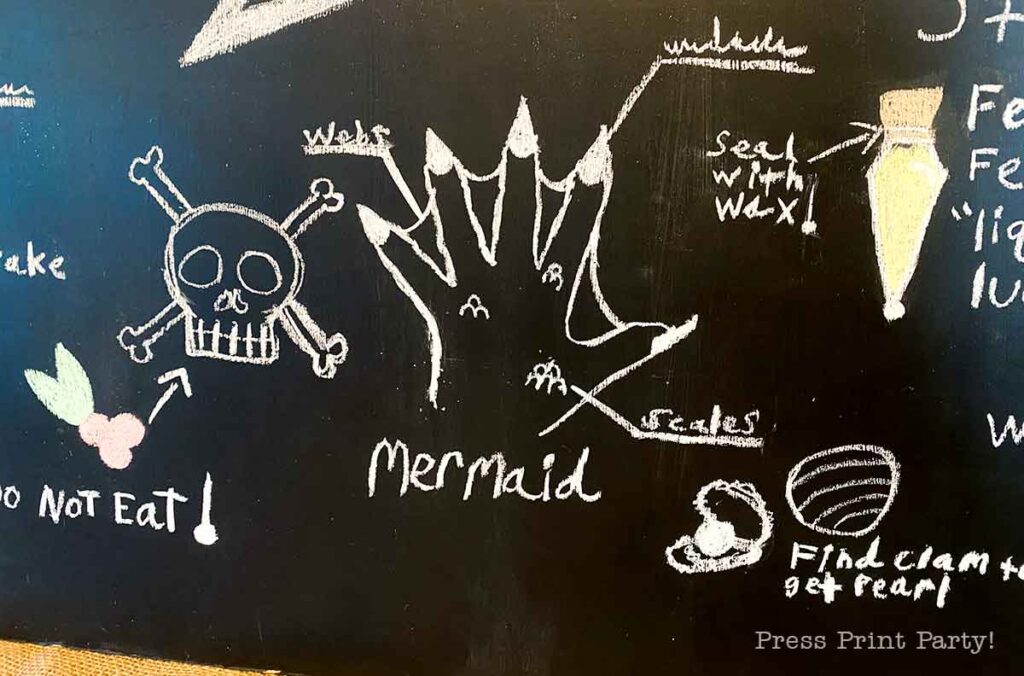 chalkboard design for Harry Potter Party