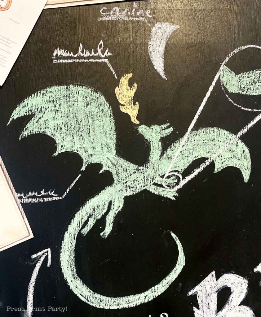 dragon chalkboard design for Harry Potter Party