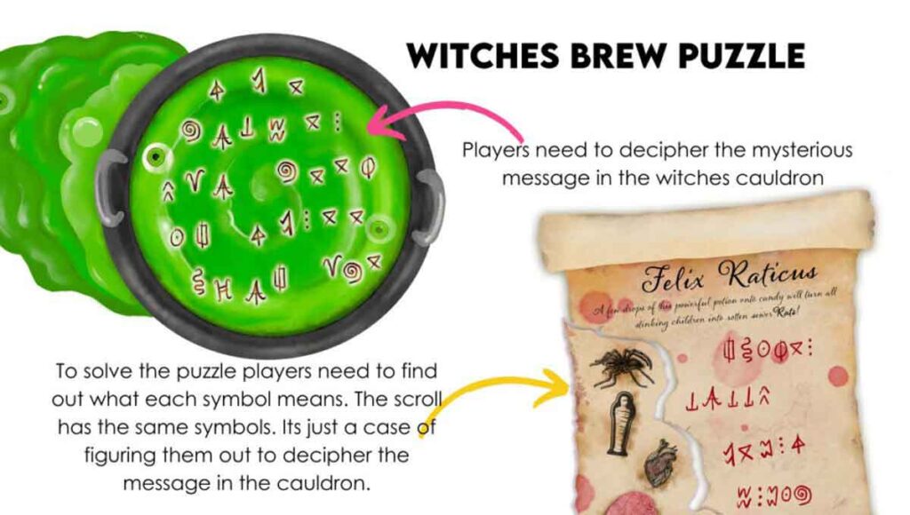 Halloween escape room clue