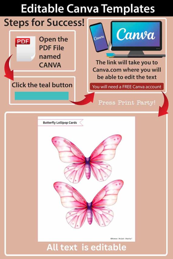 A step-by-step guide to edit "template (Copy) (Copy)" in Canva. Includes a PDF with butterfly lollipop card designs and instructions, highlighting areas, clickable buttons, and steps to customize templates using a free Canva account.