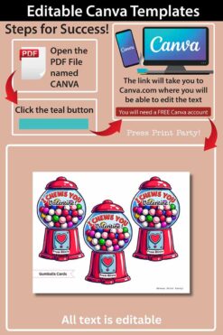 The instructional template 