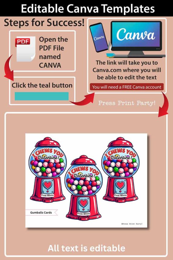 The instructional template "template (Copy) (Copy)" guides users on editing Canva PDF files. It features a computer with the Canva logo, a "Chews You" Valentine's gumball machine graphic, and details the editable process for all elements.
