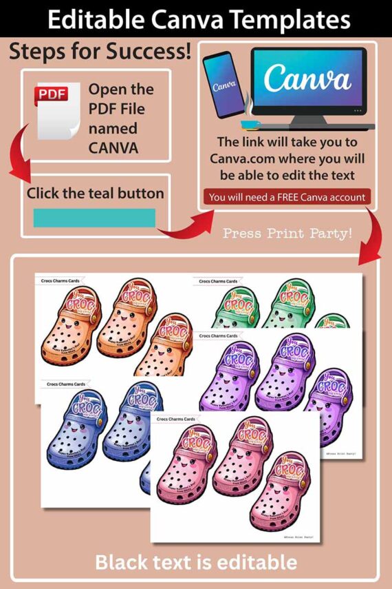 Instructional image displays editable templates for printed Crocs charms, steps including opening a PDF in Canva and clicking a teal button. Features assorted colorful Crocs designs with editable black text; product name shown as template (Copy) (Copy).
