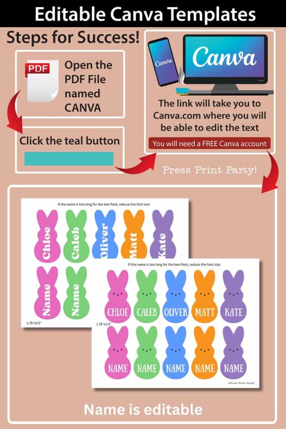 Infographic for Peeps Easter Gift Tags w. Editable Name: Success Steps - Open the CANVA PDF, click the teal button to edit at Canva.com. Features include printable bunny name tags ideal for Easter baskets with editable names and print instructions.