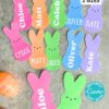 Peeps Easter Gift Tags are available in bunny shapes with names like "Chloe," "Oliver," and "Kate." Choose from two designs, five colors, and two sizes. Text is editable and sizable using Canva. Set against a textured blue background.