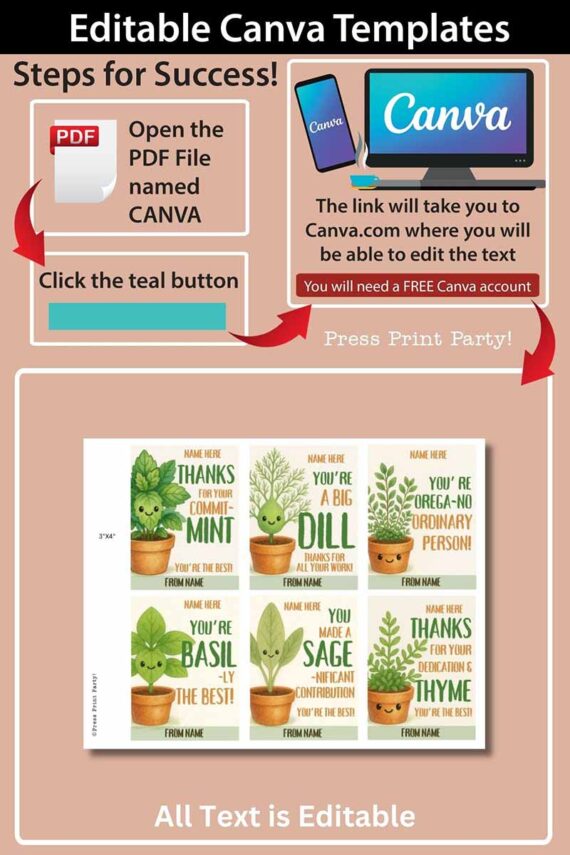 Editable Canva Templates with plant-themed infographics for success steps: instructions include opening a PDF named CANVA with a link to Canva.com. Product features potted herb plant gift tags printable appreciation, including puns like "You're a big dill" and "Thanks a bunch.