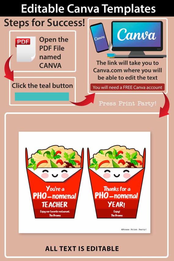 Instructional graphic for the Asian Restaurant Appreciation Gift Card Holder: open the PDF, click to visit Canva, and edit text. Features two smiling cartoon noodle boxes with pho and teaching puns.