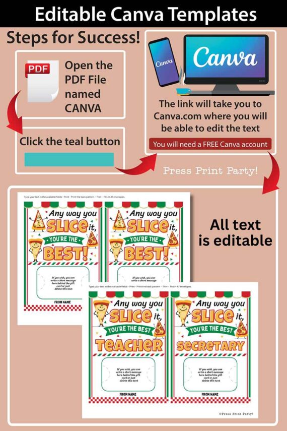 Instructional graphic for editing the "Appreciation Gift Card Holder - Pizza" Canva template: open the PDF named CANVA, click the link to edit, and customize text. Sample templates shown include “Best Teacher” and “Best Secretary.”.