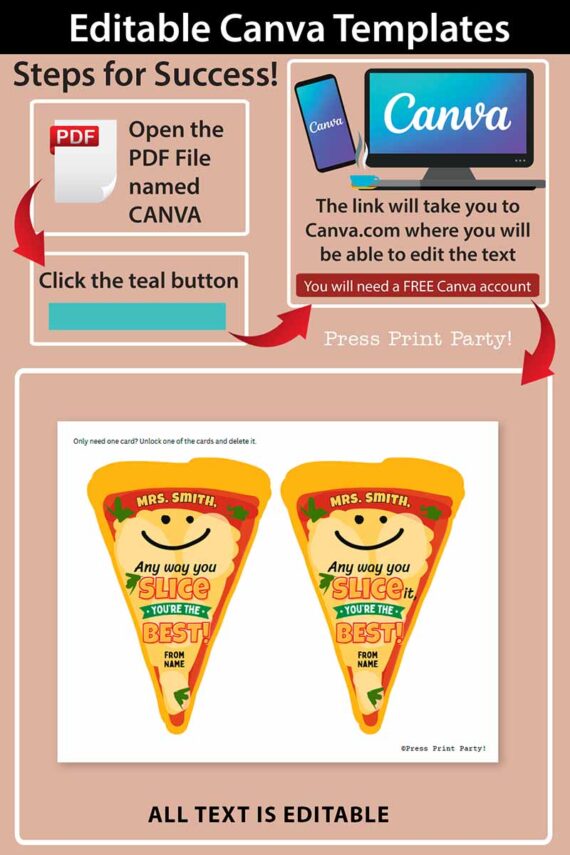 Instructional graphic for editing the Asian Restaurant Appreciation Gift Card Holder Canva template. Shows steps: open PDF, click the teal button to access Canva, and edit a card with sample text: “Any way you slice it, you’re the best!”.